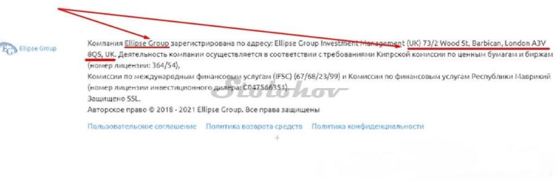 Брокер Ellipse Group: отзывы трейдеров, вывод денег, обзор компании
