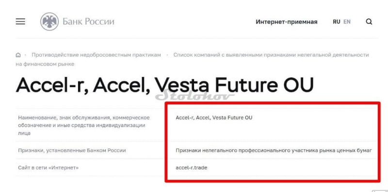 Accel-r Trade: отзывы трейдеров, как вернуть свои деньги?