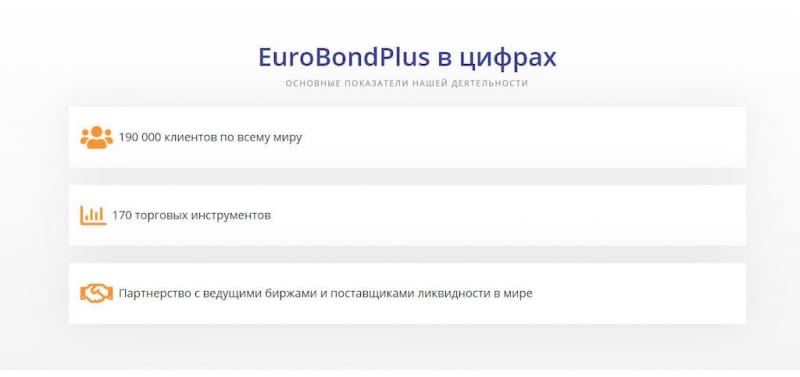 EuroBond Plus: реальные отзывы о разводе очередного брокера-мошенника