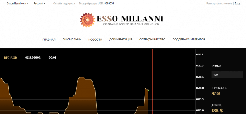 Как обманывает брокер-фальшивка Esso Millanni: обзор развода на бинарных опционах, отзывы