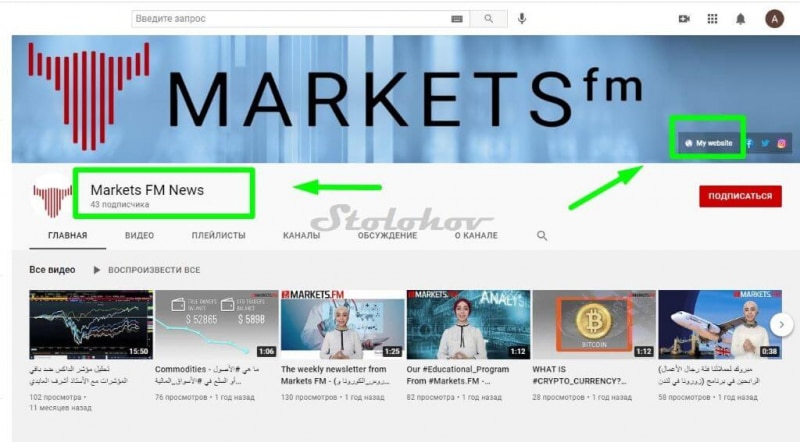 Markets.fm: отзывы о брокере и результаты проверки сайта