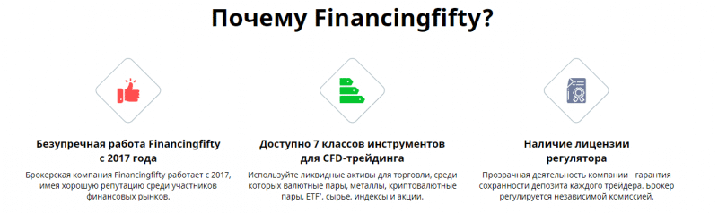 Честный обзор Financingfifty: анализ деятельности CFD-брокера, отзывы