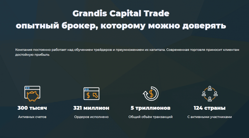 Форекс-брокер или лохотрон: обзор Grandis Capital Trade и отзывы клиентов