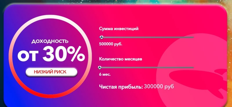 Проект Market Rocket (Маркет Рокет, market-rocket.ru)