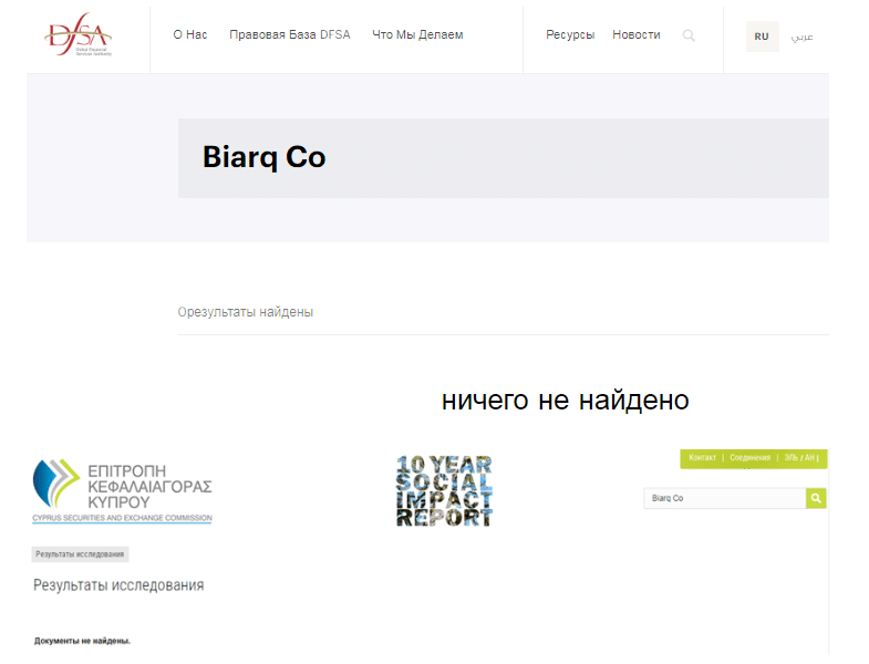 Брокер-мошенник Biarq Co – обзор, отзывы, схема обмана