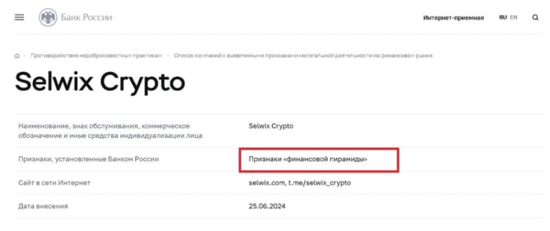 Криптобиржа Selwix Crypto: обзор и отзывы клиентов. Как вернуть деньги?