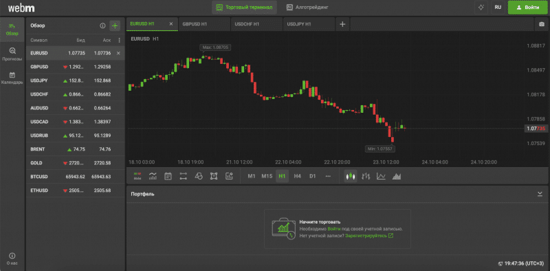 Остерегаемся. Webmeta, Holding Trade, rl-mtx — оцениваем новых брокеров. Какие признаки говорят о мошенничестве. Отзывы