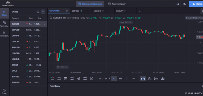 Rumoex (Румоекс), отзыв обманутого клиента. Как вернуть деньги?
