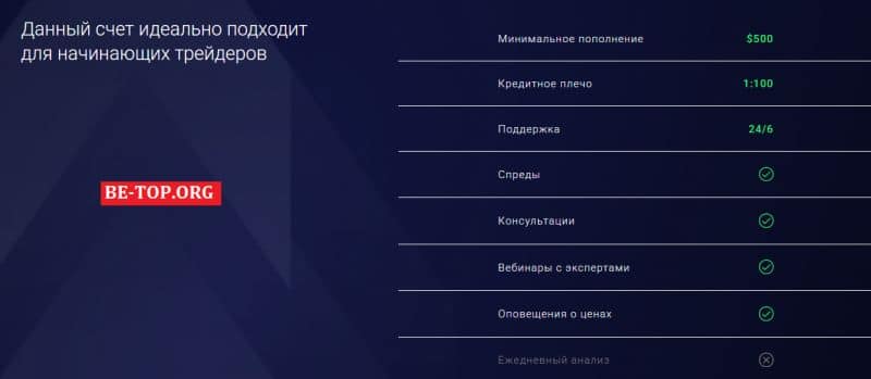 Вывод денег из Asia Dragon - отзывы реальных клиентов