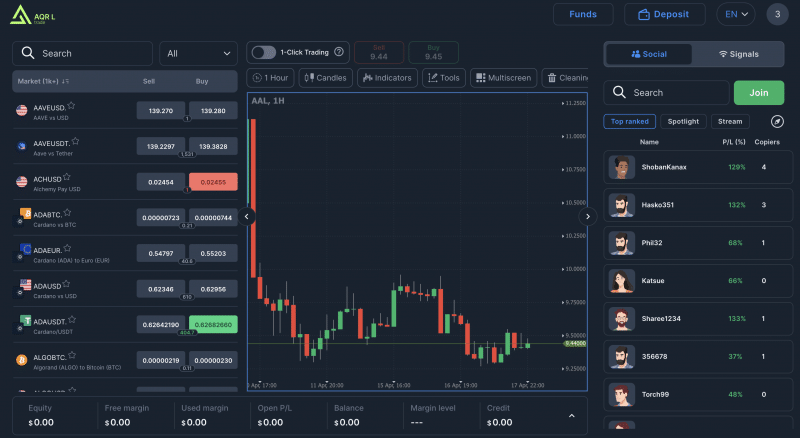 AQR L — Trade