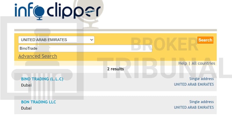 BinoTrade — псевдоброкер, обещающий торговлю бинарными опционами