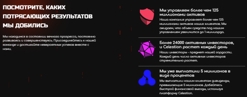 Проект CELESTION — отзывы, разоблачение