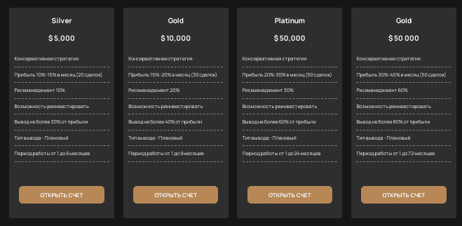 Проект CPTLS — отзывы, разоблачение