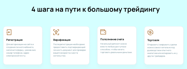 Проект CPTLS — отзывы, разоблачение