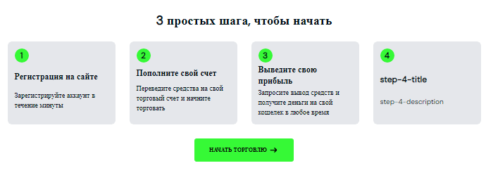 Проект Mega Trade — отзывы, разоблачение