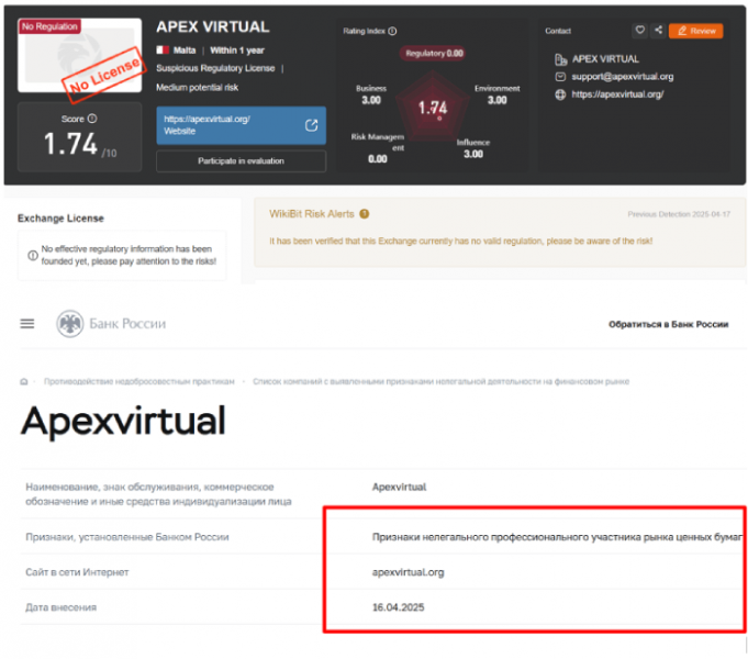 Apexvirtual (apexvirtual.org) лжеброкер! Отзыв Telltrue