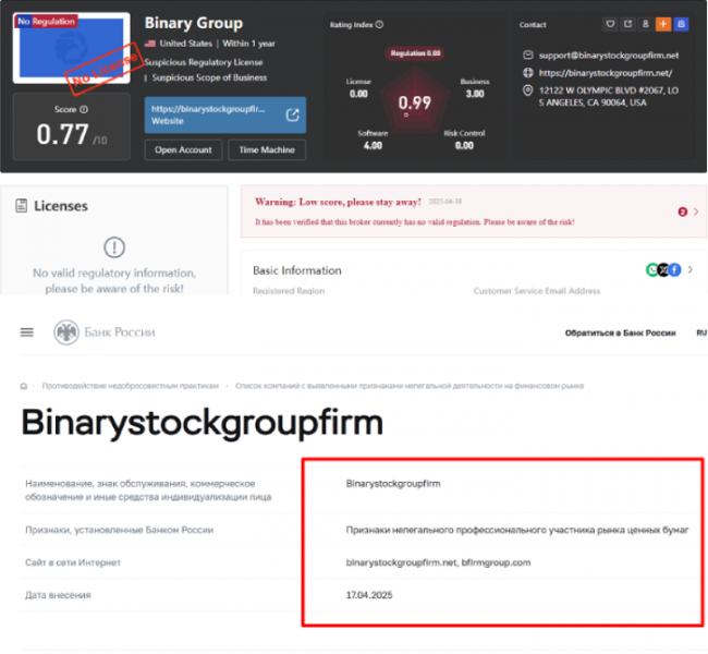 Binarystockgroupfirm (binarystockgroupfirm.net) лжеброкер! Отзыв Telltrue