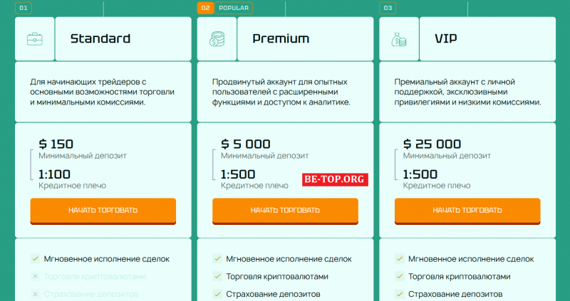 Брокер-однодневка Fronixar - анализ аферы и вывод денег