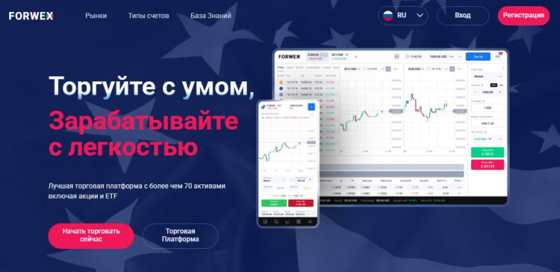 Forwex — финансовый проект: анализ, реальные отзывы