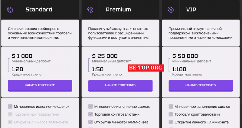 Мошенник и аферист Afaraseun - отзывы и анализ деятельности