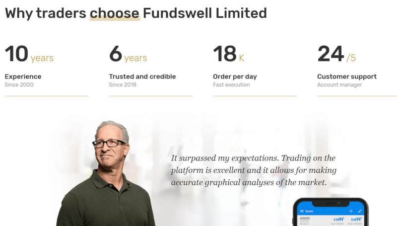 Обзор брокера Fundswelllimited — проверка честности и отзывы, надежный проект или нет