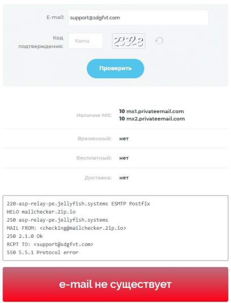 Обзор компании SDG-fvt — проверка честности и отзывы, можно ли доверять