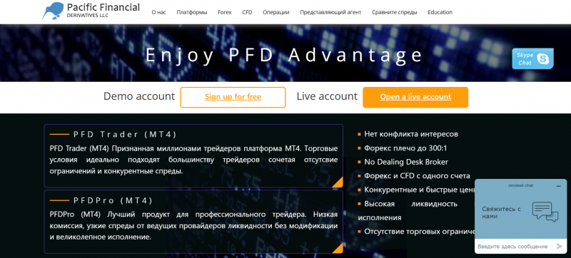 Pacific Financial Derivatives отзывы. Обман?