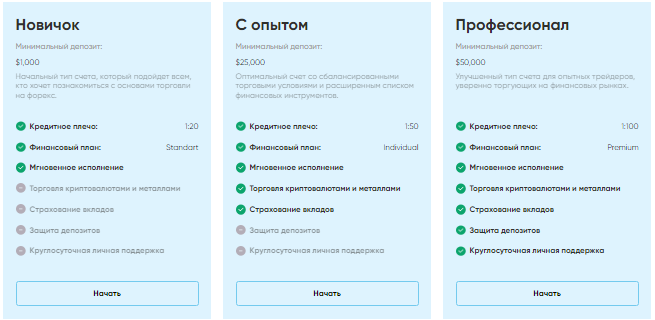 Проект Hoodlouver — отзывы, разоблачение