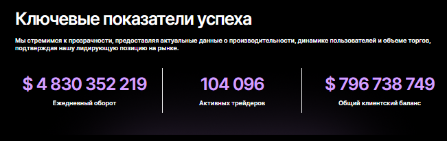 Проект Kulanient — отзывы, разоблачение