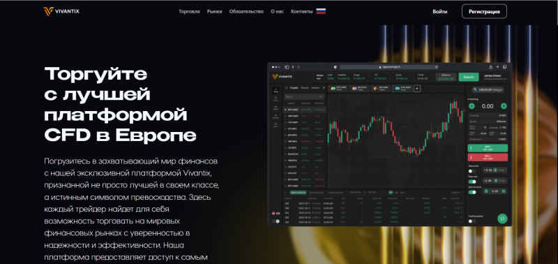 Vivantix отзывы. Лжеброкер?